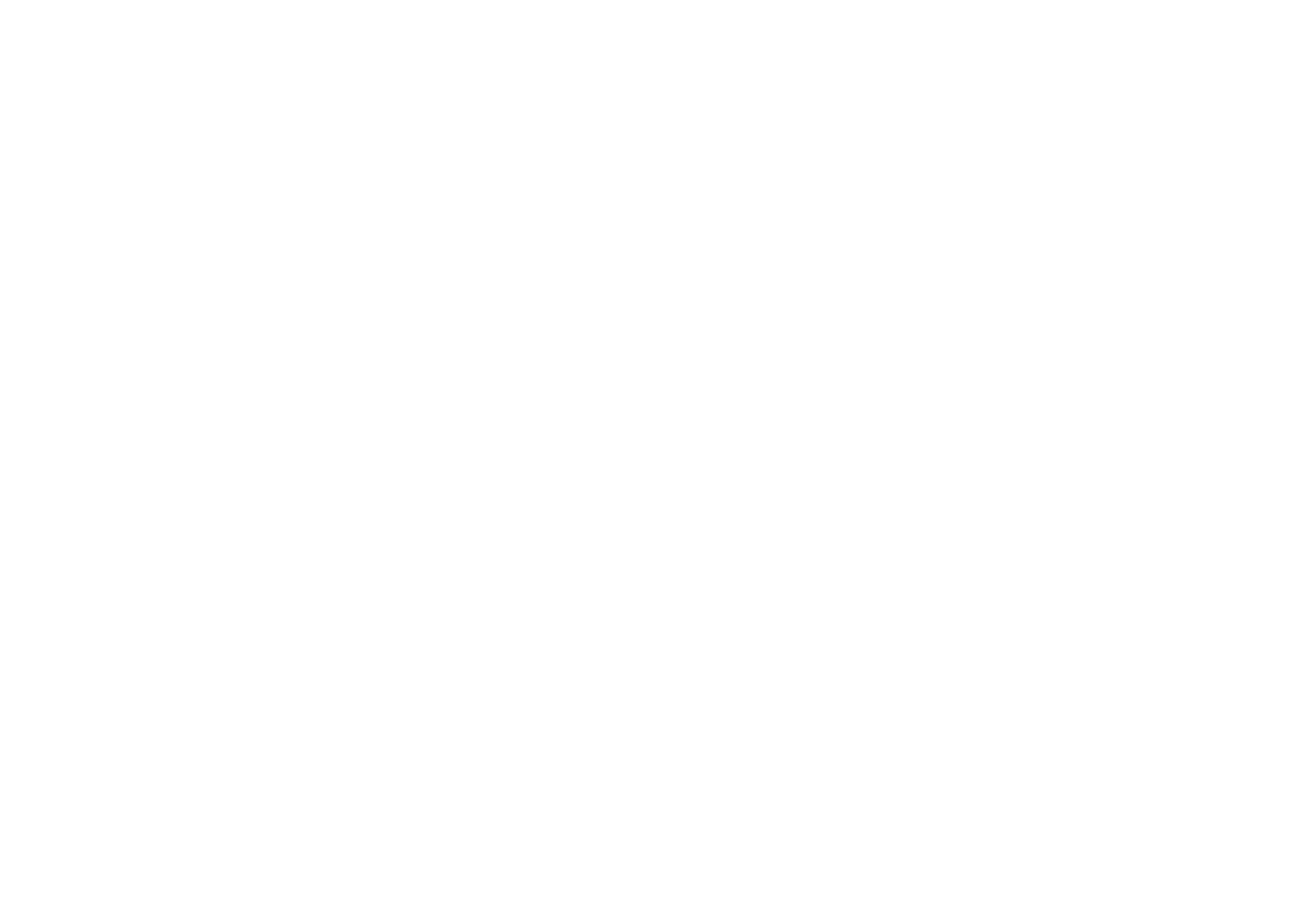 FinanceGate